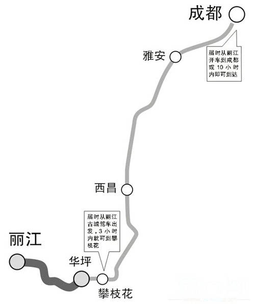 丽攀高速华丽段2018年底建成 丽江到攀枝花3小时