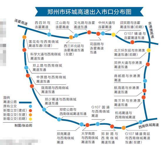 郑州绕城高速增16个免费口 附近楼盘 解堵 -楼