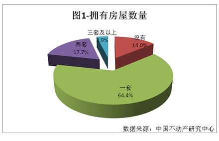 收入证明范本_支出收入表格_消费者收入情况(2)