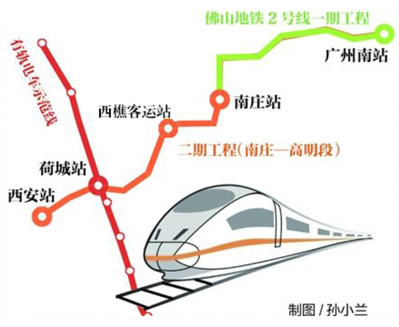 李华宇:佛山东部楼市政策将继续收紧 西部迎发