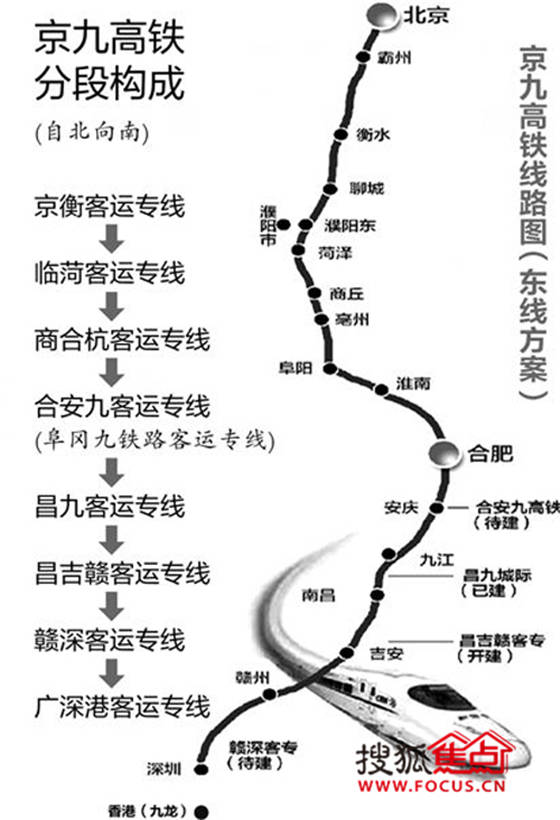 京九铁路预计2020年全线通车 濮东多家房企欲提价