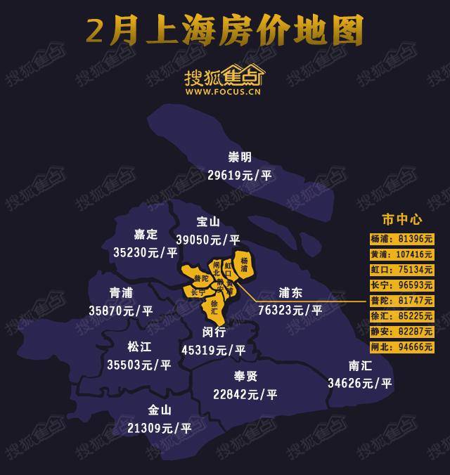2月上海房价地图及新开楼盘销售数据出炉