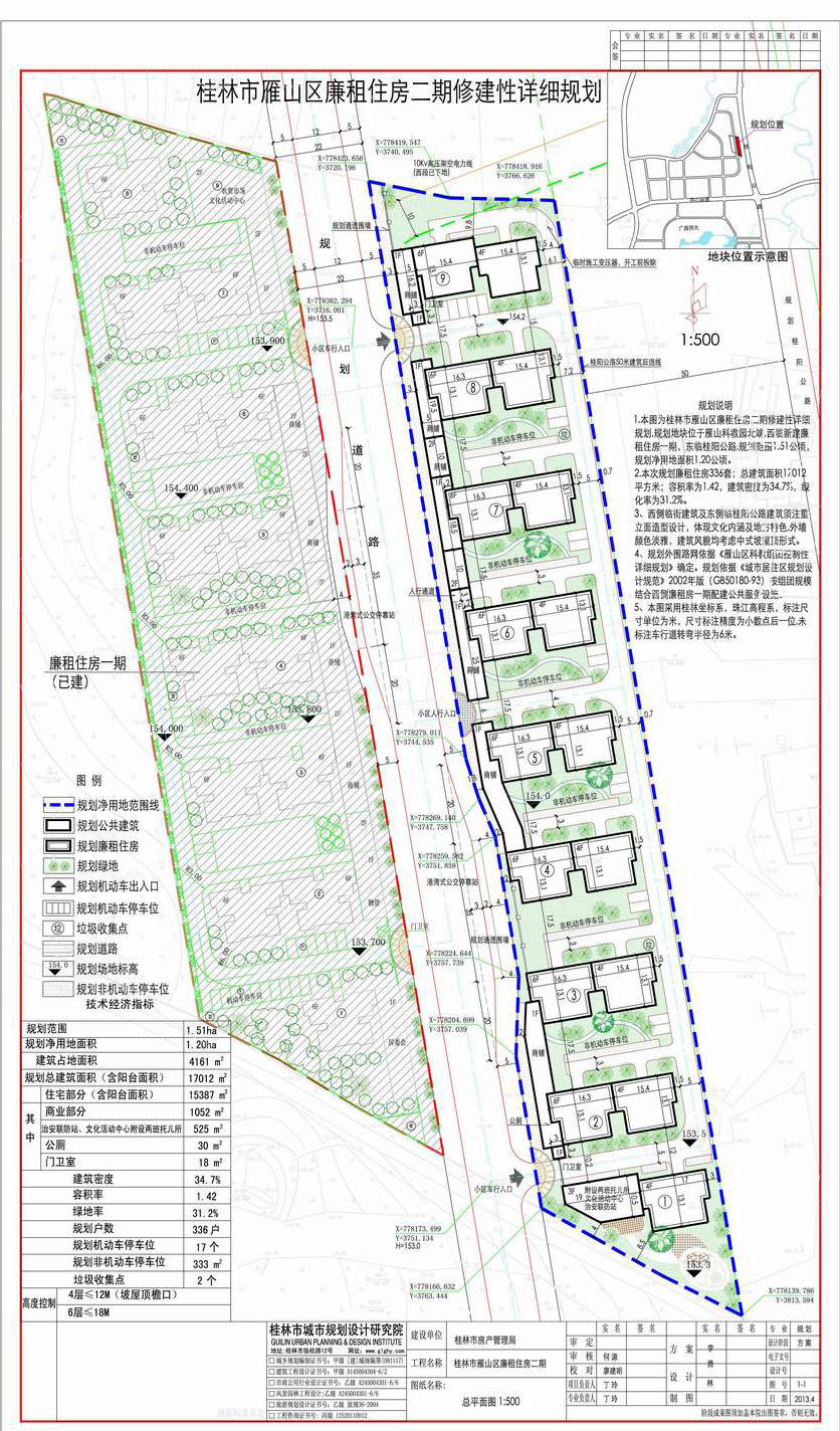 桂林雁山镇2035年规划,郑州市规划图2020-2035 桂林雁山廉租房二期规划开始公示 新增336套