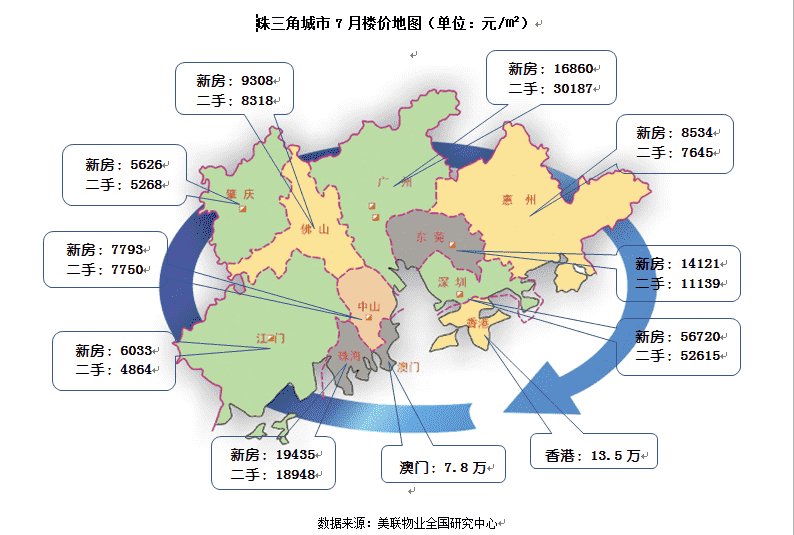 珠三角城市楼价地图曝光!深圳竟然不是第一