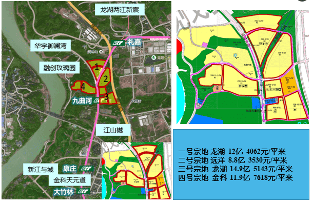 重庆新地王花落礼嘉 套内7k起买到就是赚-楼盘