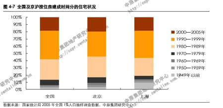 人口增长与经济发展_美国人口增长率增长,为何经济没有随之一起增长(3)