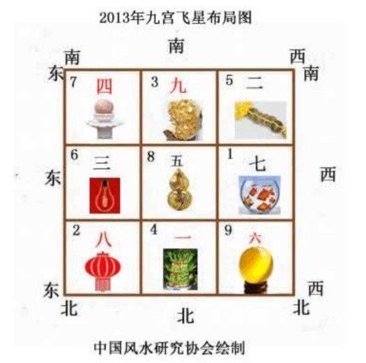 根據2013年的流年飛星與宮位之間的關系,做出吉兇位的正確風水布局和風水化解是非常實用的。你可以根據以下的方位對你的房子進行布局,肯定會收到良好的效果。 【正北方】 2013蛇年一白貪狼水星飛臨正北方,這顆幸運吉星專管事業,主名利,仕途,文貴,財富,人緣與桃花,如風水布局合理,家門又開在這一方向將帶來升職,事業運,愛情浪漫和學術成就。正確運用一白飛星,加強這方面的飛星正能量,能促進個人事業發展、維系良好的人際關系,使在2013年一帆風順,對升職,工作事業等會有極大幫助。如能生水,主發財運,名