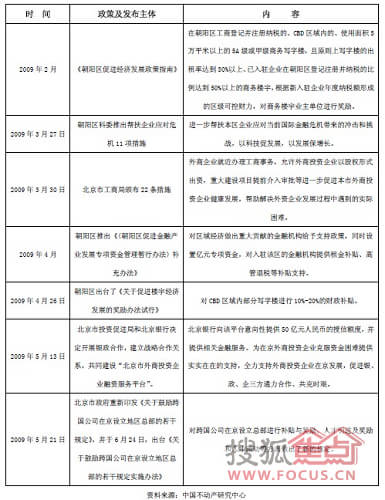 养老保险图片_旅居养老_养老保险收入分析报告(3)