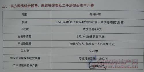 二手房中介费收取标准?二手房中介费怎么算(图1) 二手房中介费收取标准?二手房中介费怎么算(图2) 二手房中介费收取标准?二手房中介费怎么算(图3) 二手房中介费收取标准?二手房中介费怎么算(图4) 二手房中介费收取标准?二手房中介费怎么算(图5) 二手房中介费收取标准?二手房中介费怎么算(图6) 为了解决用户可能碰到关于"二手房中介费收取标准?二手房中介费怎么算"相关的问题,突袭网经过收集整理为用户提供相关的解决办法,请注意,解决办法仅供参考,不代表?#23601;?#21516;意其意见,如有任何问题请与?#23601;?#32852;