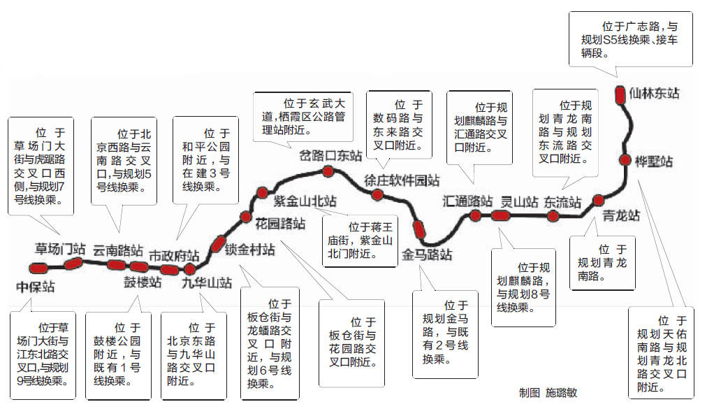 2020年前南京开建8条地铁 11号线和4号线2期