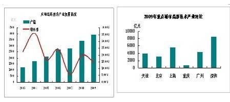 砂当量试验方法_人均素质当量