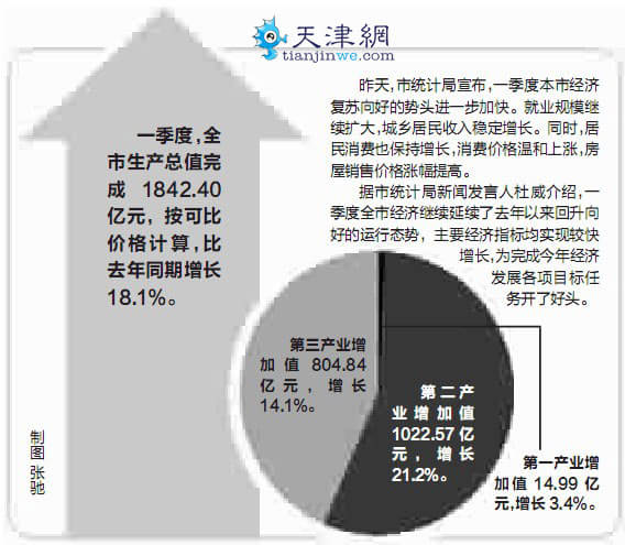 税收缴款书_1亿gdp能产生多少税收