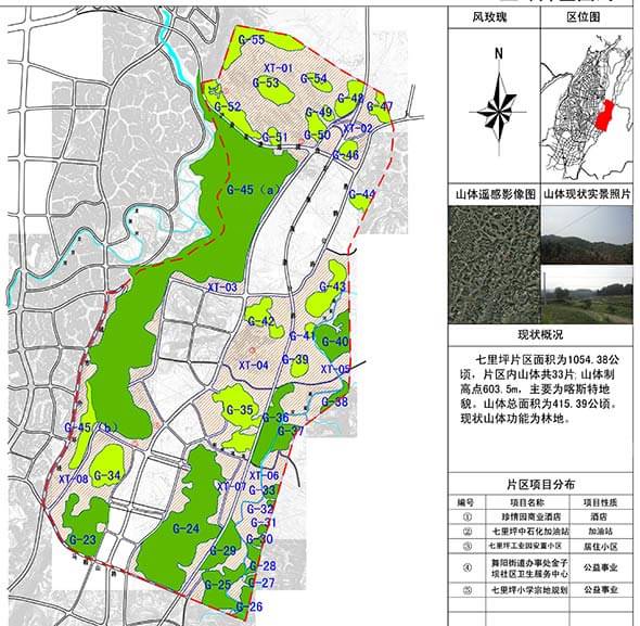 七里坪山体片区规划图绿色为核心保护区